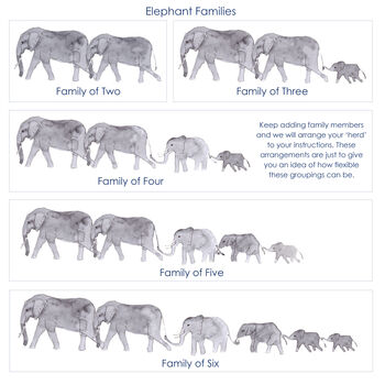 Personalised Elephant Family Correspondence Cards, 2 of 6
