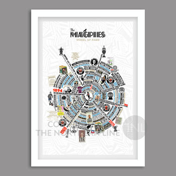 Magpies Wheel Of Fame Football Poster Print, 6 of 7