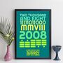 Personalised 16th Birthday 2008 Print With Message Gift, thumbnail 8 of 10