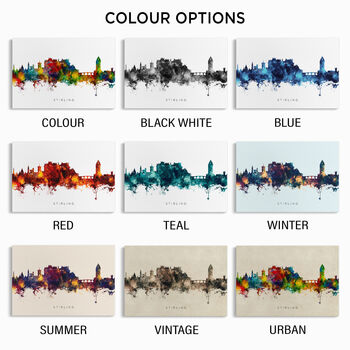 Stirling Skyline Print, 3 of 12