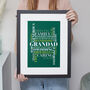 Personalised Word Art Print 'Use Any Words', thumbnail 5 of 8