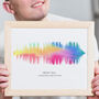 Personalised Soundwave Print With Spotify Scan Code, thumbnail 7 of 12