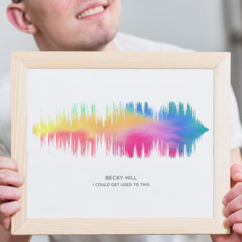 Personalised Soundwave Print With Spotify Scan Code, 7 of 12