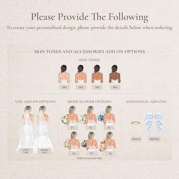 Personalised Wedding Memorial Mother Of Bride Print, 2 of 8