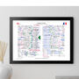 England V France, Five Nations 1991. Rugby Commentary Sheet, thumbnail 1 of 6