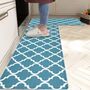 Two Pieces Blue Kitchen Floor Mat, thumbnail 1 of 8