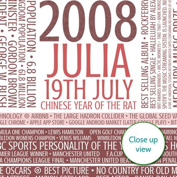 Personalised 16th Birthday Print Year 2008 Facts, 11 of 12