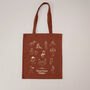 Zodiac Tote Bag, thumbnail 2 of 9