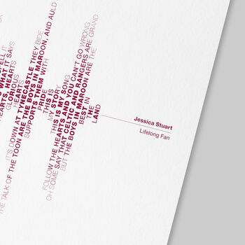 Hearts Football Fan Song Prints, Soundwave Typography Gifts, 3 of 6
