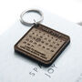 Personalised A Day To Remember Square Keyring, thumbnail 5 of 8