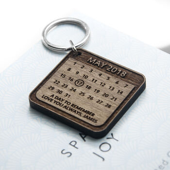 Personalised A Day To Remember Square Keyring, 5 of 8