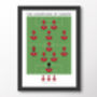 Liverpool Champions Of Europe 2005 Poster, thumbnail 8 of 8