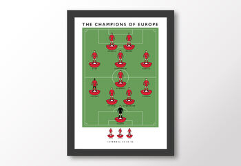 Liverpool Champions Of Europe 2005 Poster, 8 of 8