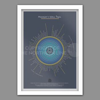 Hadrian's Wall Trail Poster Print, 3 of 5