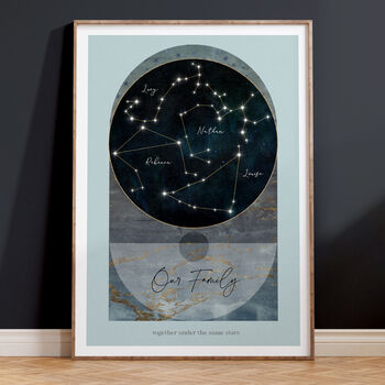 Personalised Family Constellation Abstract Art Print, 4 of 7