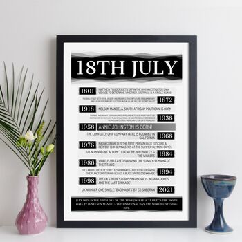Personalised 65th Birthday Print Day You Were Born 1958, 4 of 12