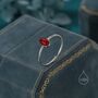 Sterling Silver Red Onyx Oval Ring In Sterling Silver, thumbnail 5 of 12
