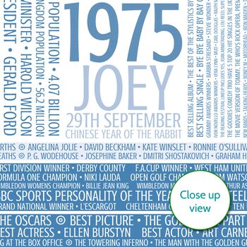 Personalised 50th Birthday Print Year Facts 1974 Gift, 3 of 12