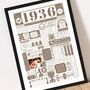 1936 Personalised 90th Birthday Print With Photo, thumbnail 4 of 8