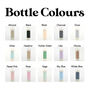 Personalised Insulated Steel Water Bottle, thumbnail 2 of 9