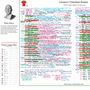 Liverpool 2025 League Champions Commentary Sheet, thumbnail 7 of 8