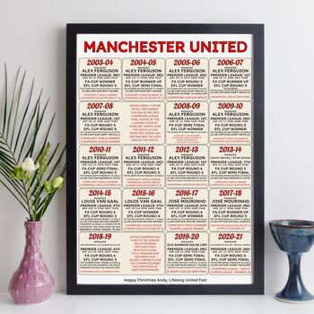 Manchester United Print Football Personalised Gift, 4 of 10