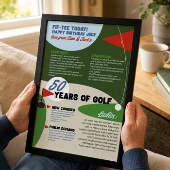 Personalised 50th Birthday Gift Print For Golfer, 3 of 7
