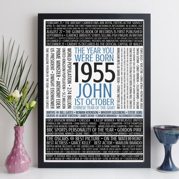 Personalised 70th Birthday Print Gift Year Facts 1954 1955, 10 of 12