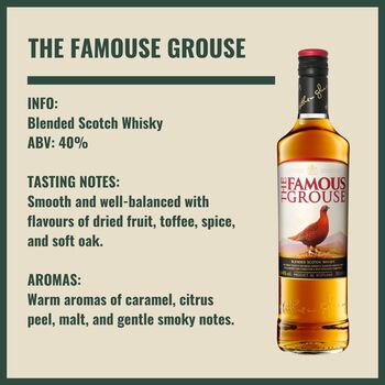 Personalised Famous Grouse Single Grain Whisky Gift Set With Glass, 2 of 9