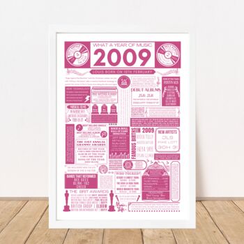 Personalised 2009 Music Print 16th Birthday Gift, 2 of 8