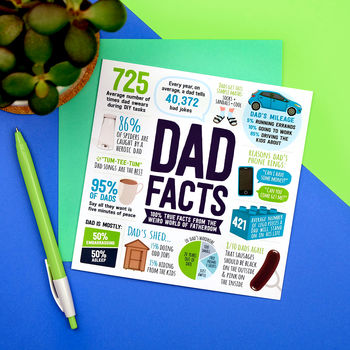 Dad Facts Card, 2 of 2