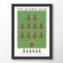 Sheffield United The Blades 05/06 Poster, thumbnail 8 of 8