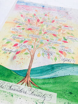 Colourful Family Tree Personalised Calligraphy Print, 2 of 8