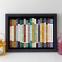 18th Birthday Print Personalised Sport Gift 2007, thumbnail 5 of 11
