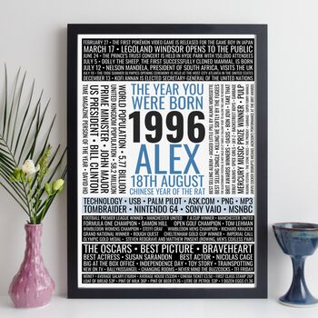 Personalised 30th Birthday Print Facts Year 1996 Gift, 11 of 12