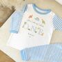 Boys Personalised Blue Dinosaur Birthday Pyjamas, thumbnail 3 of 10