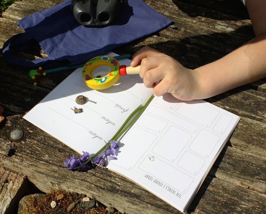 Personalised Nature Explorer Kit By Harmony at Home Boutique