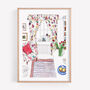 English Country Home Art Print, thumbnail 1 of 3