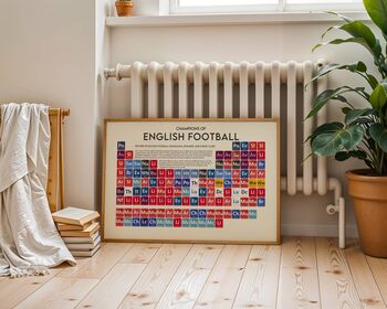 English Football Champions Periodic Table Art Print, 11 of 12