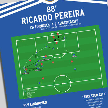 Ricardo Pereira Europa Conference League 2022 Print, 2 of 2