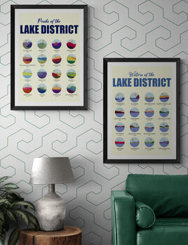 Welcome To The Lake District Pair Of Art Prints, 8 of 9