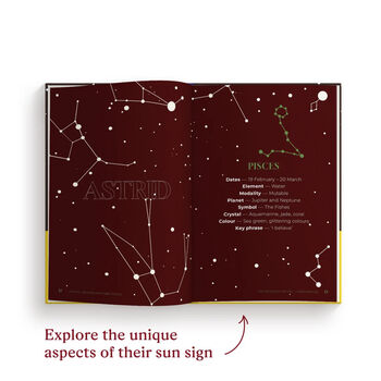 Magical Star Sign Gift Choose Your Sign Astrology, 7 of 9