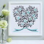 Personalised Nanny's Bouquet Of Grandchildren, thumbnail 1 of 10