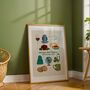 Personalised Favourite Couple Things Anniversary Print, thumbnail 2 of 11