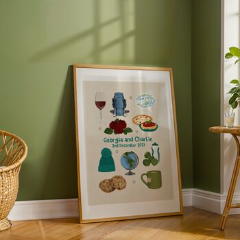 Personalised Favourite Couple Things Anniversary Print, 2 of 11