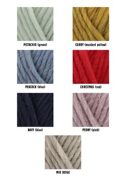 Make Your Own Beanie Kit, 3 of 7