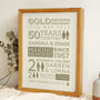 Personalised 50th Golden Wedding Anniversary Print, thumbnail 1 of 5