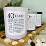 Personalised 40th Anniversary Years And Counting Candle, thumbnail 1 of 11