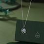Atom Pendant Necklace Sterling Silver, thumbnail 3 of 12