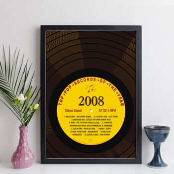 Personalised 18th Birthday Print Year 2008 Music Gift, 9 of 12